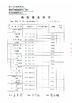 چین Hubei CLHS Trade Co., Ltd. گواهینامه ها